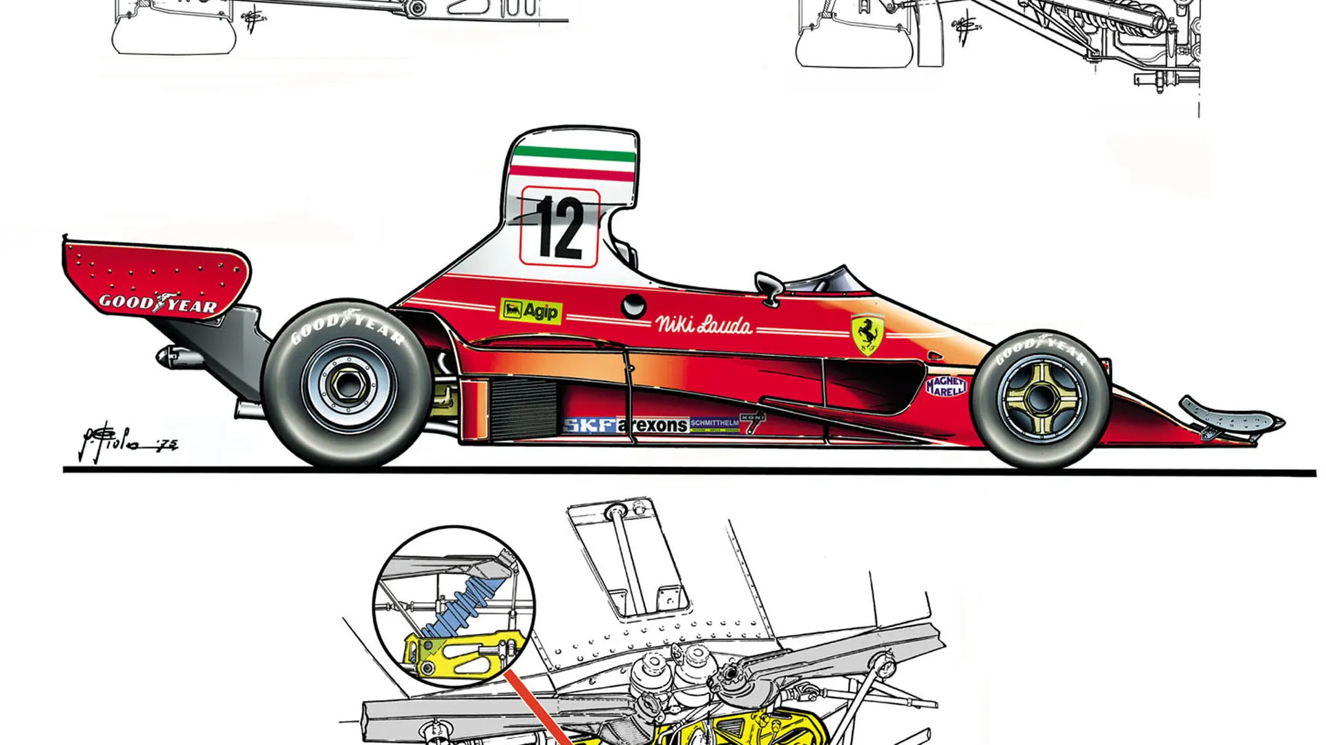 ニキ・ラウダのキャリアにおける2つの画期的なマシンの影響 | F1 BOXBOX